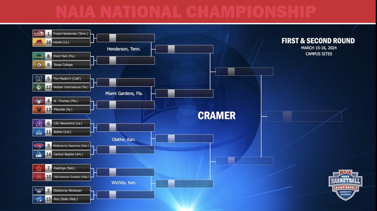 Your Generals are heading to Kansas to take on Bethel (Indiana)! #DTC