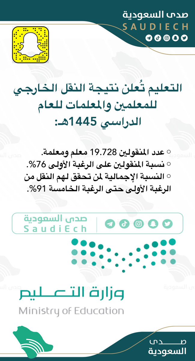 DANADONYY's tweet photo. #حركه_النقل_الخارجي https://t.co/G8aKejLLUH