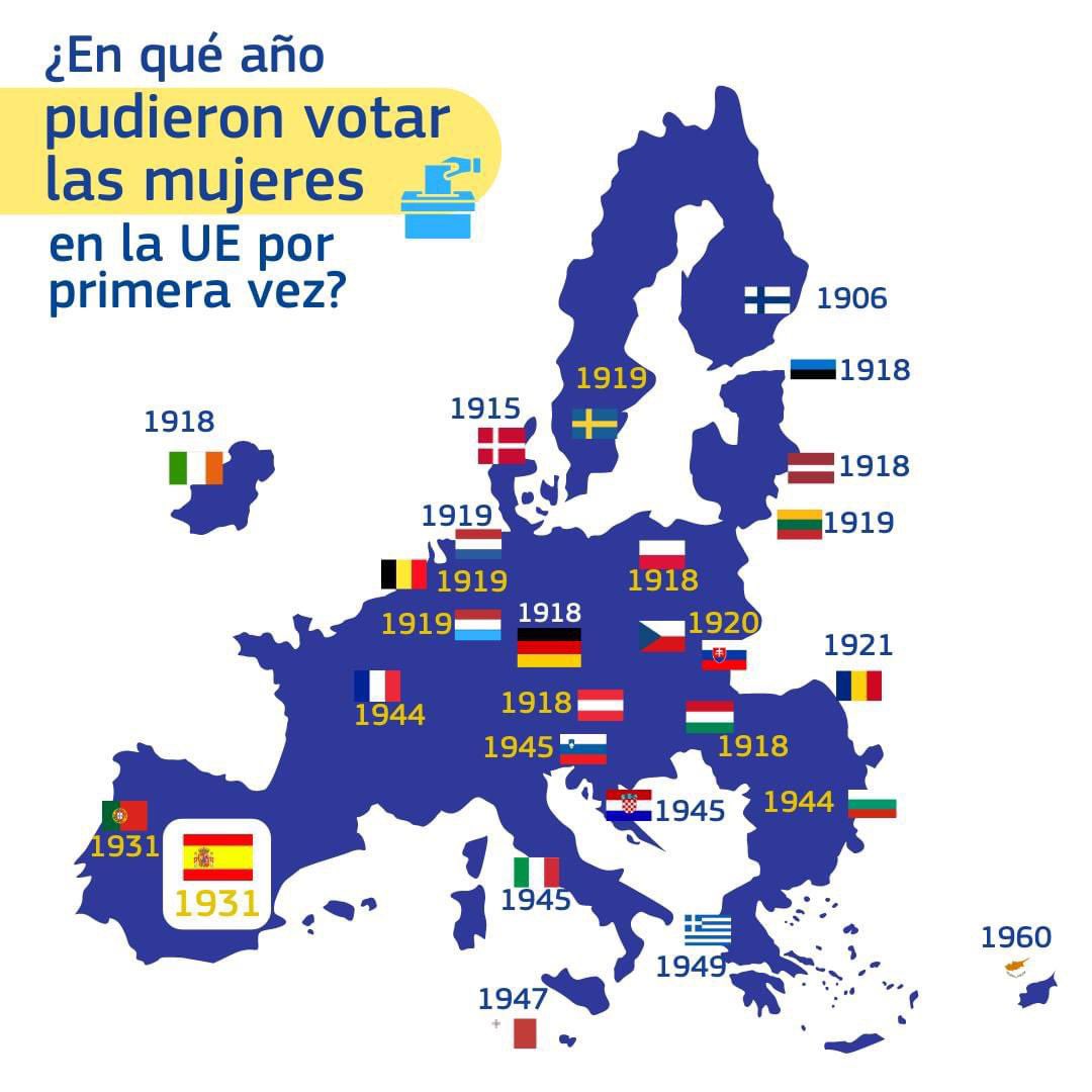 UEenMexico's tweet photo. 🟣 En la víspera del #DíaDelDíaDeLaMujer, conoce desde cuándo pueden votar las mujeres en los 27 países de la UE 🇪🇺

#Finlandia 🇫🇮 fue el primero en reconocer el derecho  al voto de las mujeres en 1906.

#8M #DíaInternacionalDeLaMujer https://t.co/ldW9xwB5EJ