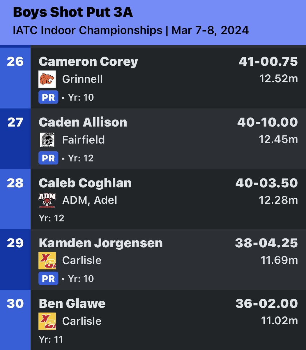 FFTrojanTrack's tweet photo. Caden Allison throws a new personal best in the shot put at the IATC State Indoor meet. #throwscrew #PR https://t.co/EOkph0sOQq
