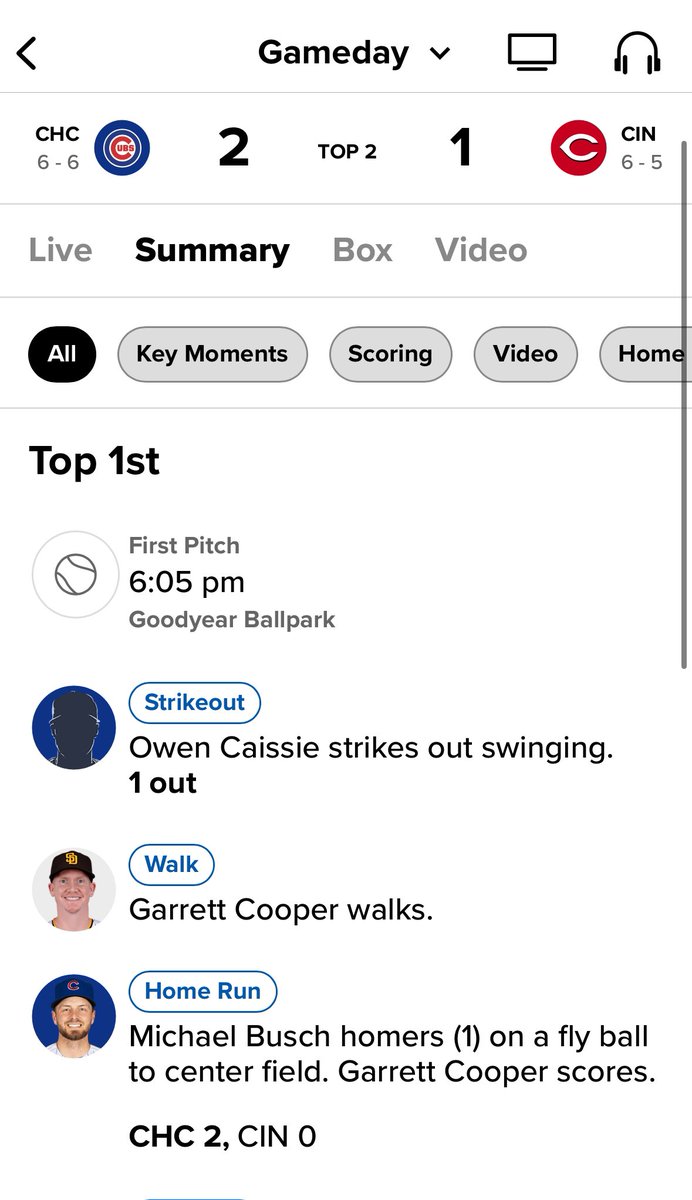 Do I know ball? 😔