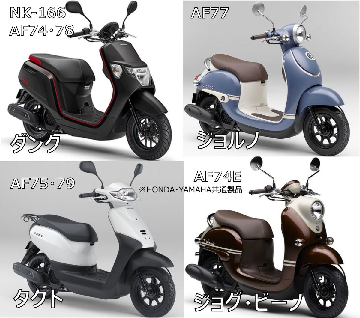 nishimotokk's tweet photo. 【サイドスタンド取扱製品】
#ダンク #AF74 #AF78 #ジョルノ #AF77 #タクト #AF75 #AF79 #ジョグ #ビーノ #AF74E #YAMAHA #HONDA #ホンダ #原付 #原チャリ #サイドスタンド #旧車 #80年代 #90年代 #名車 #西本工業 #ニシモト #パワースタンド #バイク好きと繋がりたい https://t.co/UKgDDw45CL