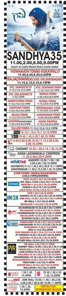 #Gaami Releasing Today 

Here's the Nizam/Hyderabad theatres list 

@VishwakSenActor @iChandiniC @mgabhinaya #KarthikSabareesh #VidyadharKagita #NareshKumaran @_Vishwanath9 @Synccinema @vcelluloidsoffl @UV_Creations @adityamusic