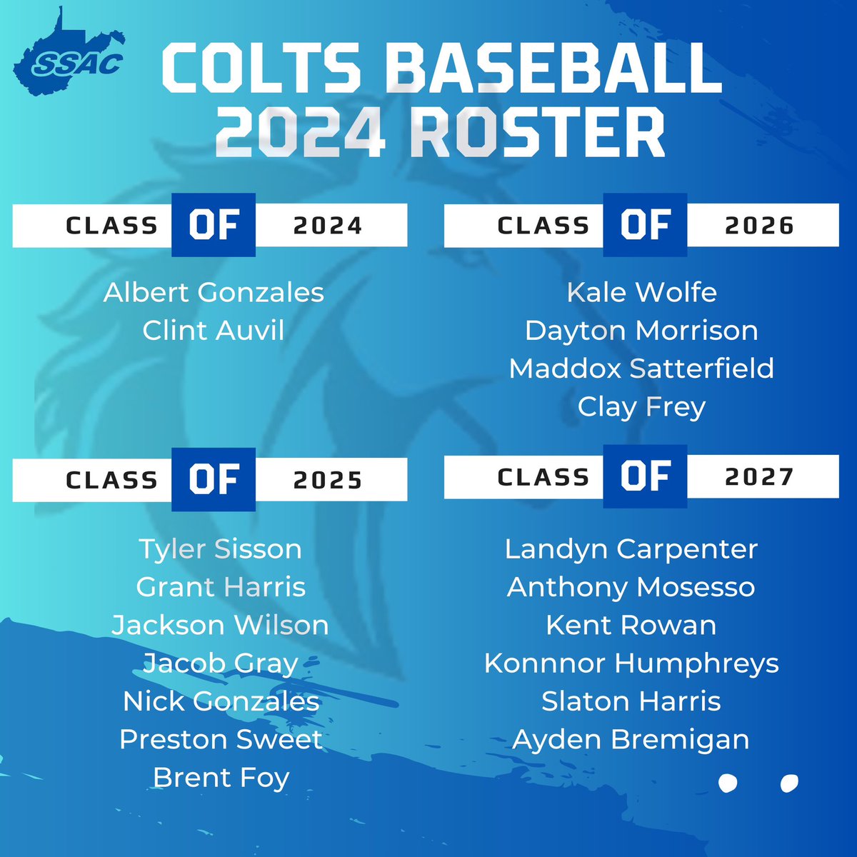 Philip Barbour Baseball tweet media