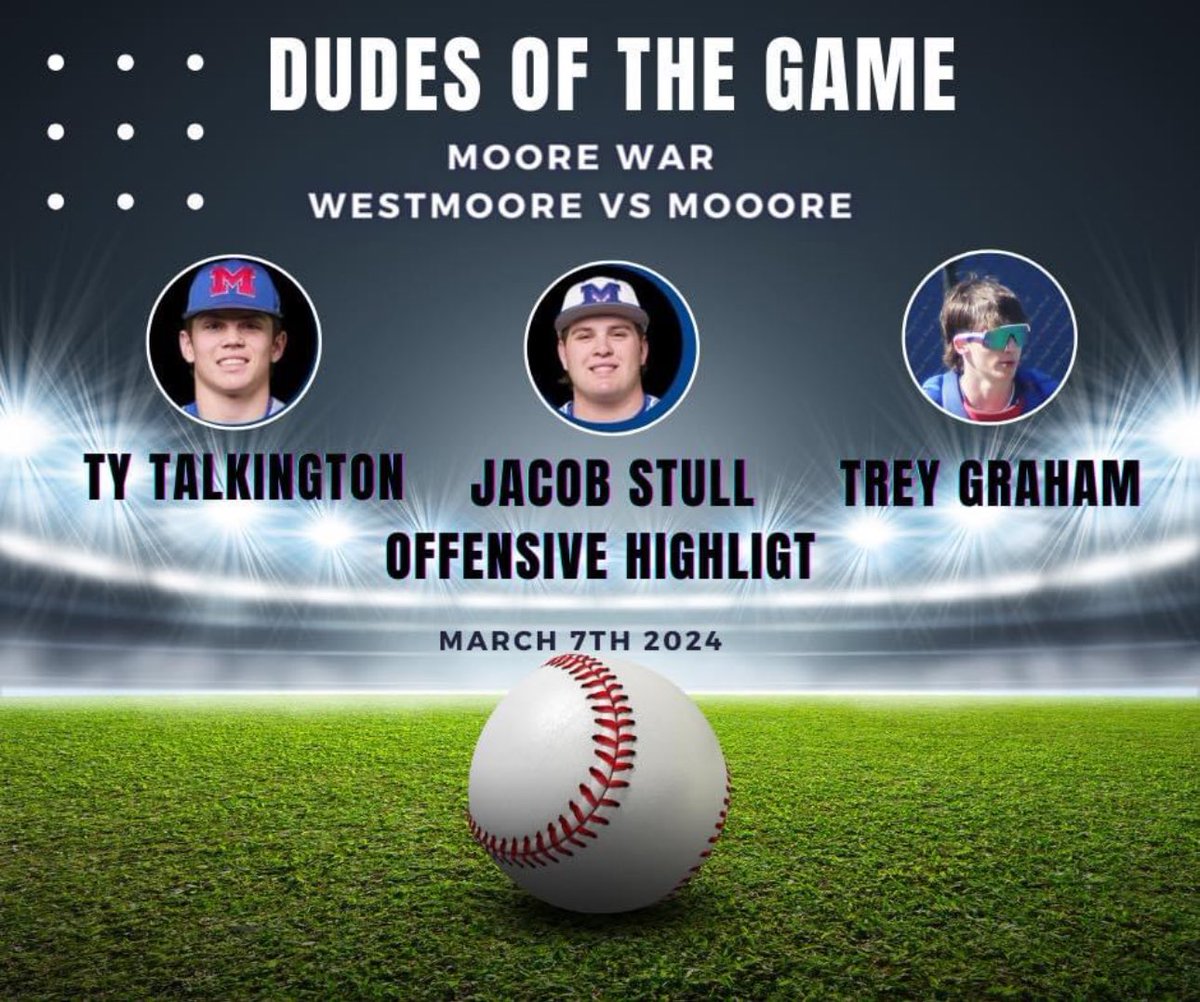 Offensive Highlights for Moore War! Talkington, Stull, & Graham Record the HITS! “Dudes of the Game”