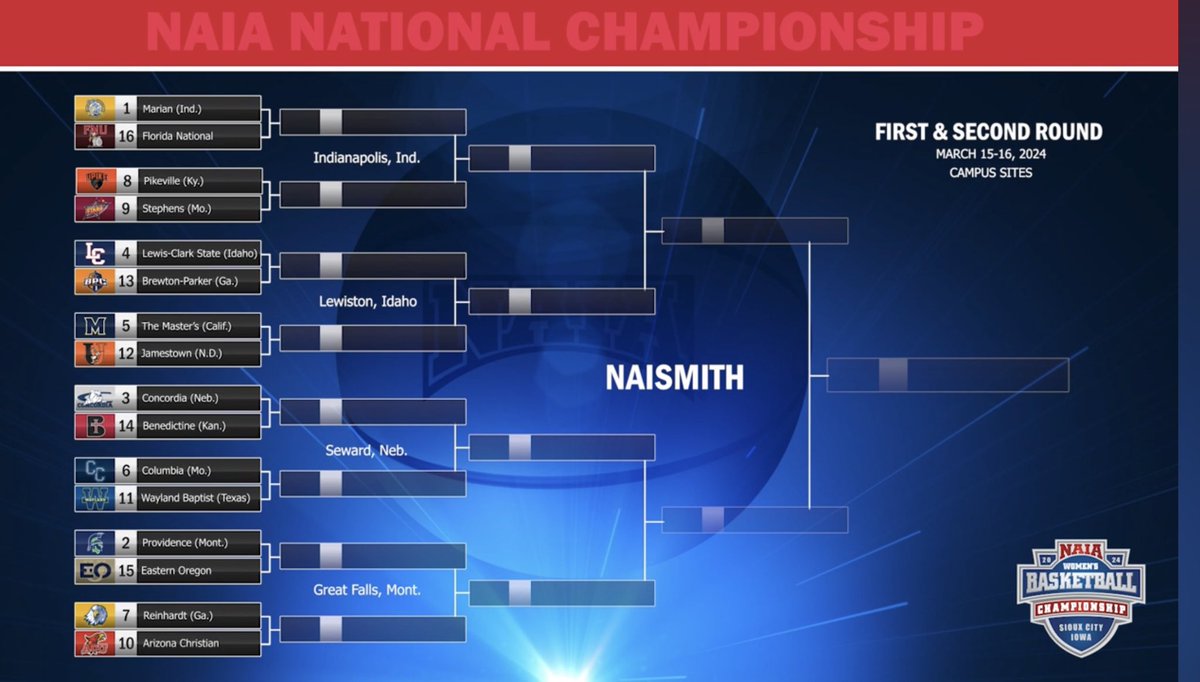 NAIAWomensHoops's tweet photo. 🚨2024 NAIA Women's Bracket 🚨 https://t.co/oHkIBwrr7x