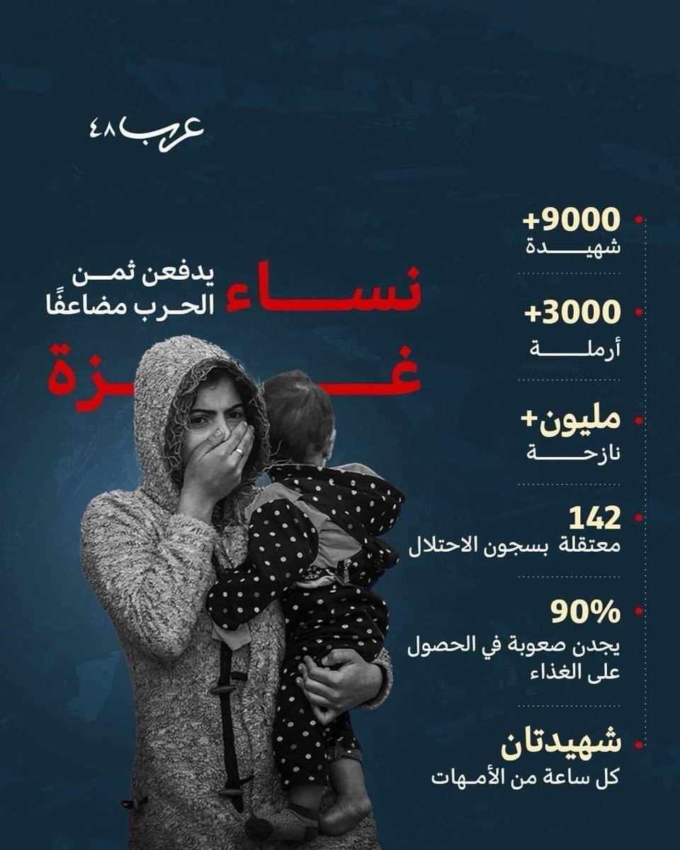 jfakhro_58700's tweet photo. اهنئ كل نساء العالم بيومهن العالمي فهن يستحقن كل التقدير و الاحترام والدعم لمواصلة نيلهن لما تبقى لهن من حقوق. إلا ان يومها هذا العام هو يوم مختلف لما يحدث من عدوان صارخ على المرأة الفلسطينية، فأستشهد منهن 9,000 منذ بدء العدوان على #غزة. فأحصروا احتفالكم بما يليق بهن. https://t.co/PV4LIpfBrE