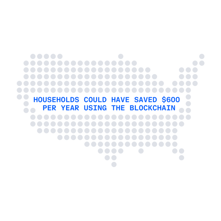 Coinbase 🛡️ tweet media