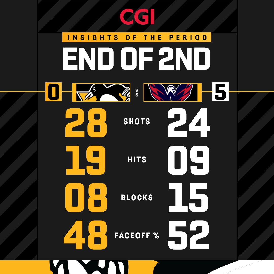 x - Pittsburgh Penguins tweet media