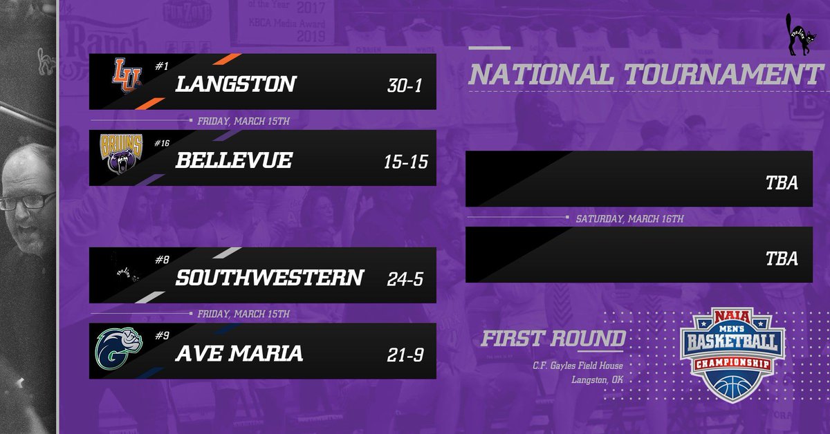 It's March!

We will head down to the Sooner State for the National Tournament! The first round is March 15th, and we will be taking on Ave Maria!