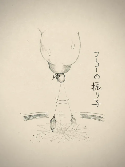 これは誰がどう見てもフーコーの振り子 