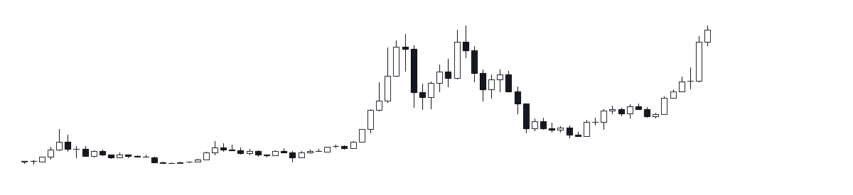 We're about to leave Web3 behind and go to Web4