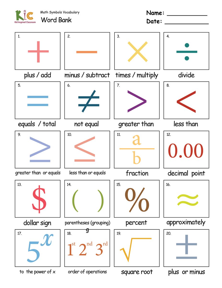 For your ELLs, learning MATH is a much about language learning as it is about learning the math. You can provide this vocab theme to your students to use as a reference. download.kid-inspired.com/math-symbols-v…