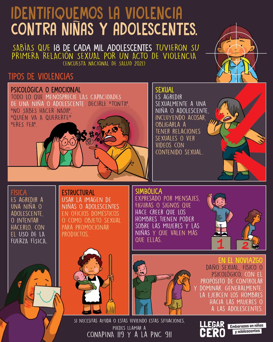 👀 Identificar 👂 Escuchar 🫂 Acompañar ✅ Ante todo tipo de violencia contra la mujer, ¡suma tu voz!‼📣 #8m2024 #InvertirEnMujeres #MesDeLasMujeres #financiemosigualdad @Atayeshe @UNFPA