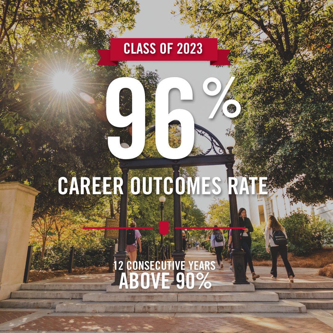 🎓 We awarded 596 degrees in 2023, and according to recent data from the @UGACareerCenter 55% of our grads landed full-time gigs, 35% continued their education, and 3% started internships or residencies! ✨ Explore more Class of 2023 stats here: career.uga.edu/outcomes/caes23