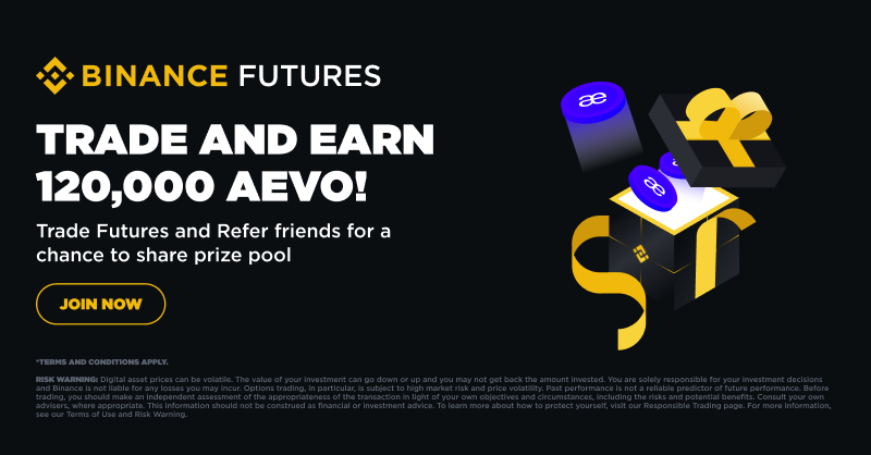 Binance Futures tweet media