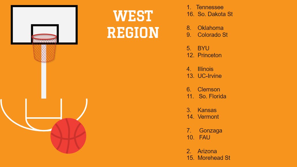 The_StatsGuru tweet picture