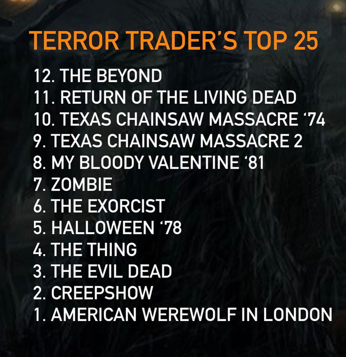 Looking for a good movie to watch tonight? Check out Terror Trader’s Top 25! 

Question: What movie would you take off the list….and which one would you add to the list? 

#terrortrader #horrormovies #horrortop25 #azhorrorcommunity #azhorrorfans