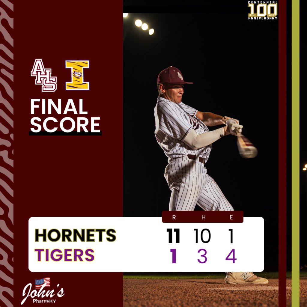 Hornets win in Independence. Bryce Bankston gets his first win of the year throwing 4 inn giving up 1 run on 1 hit with 8 KO. Ballard with 3 H &amp; 2 RBI, Grob  with 1 H &amp; 3 RBI. Ballard, Hebert &amp; Rowell all throw 1 inning giving up no runs to close it out.