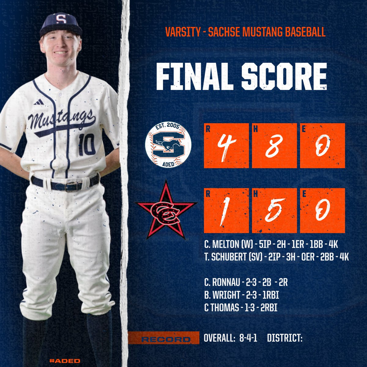 Sachse HS Baseball tweet media