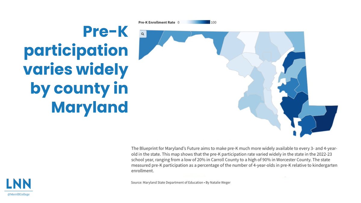 The Blueprints aim to make pre-K accessible to all 3- and 4-year-olds across the state. Educators are saying implementing universal pre-K is in theory great but actually hard to execute. Read LNN reporters @marijkefriedman & @NatalieWeger:  cnsmaryland.org/2024/03/07/mar…