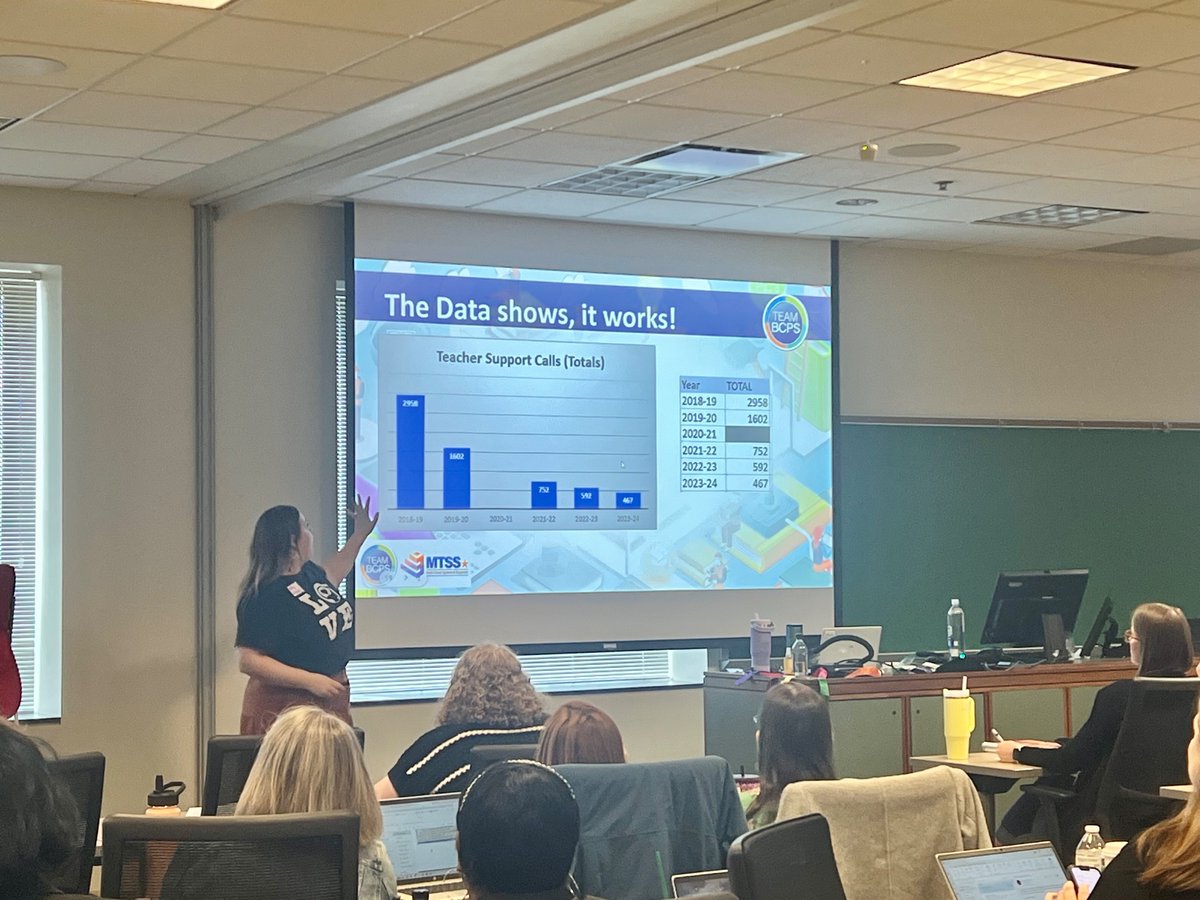 Riverview_ES tweet media