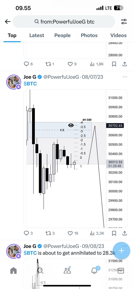 xduslee's tweet photo. @PowerfulJoeG You are a market maker’s Joke 🤡 https://t.co/X1qgnRN1OI