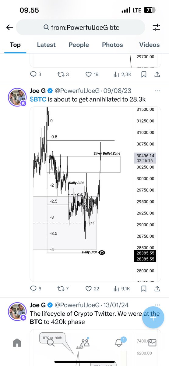 xduslee's tweet photo. @PowerfulJoeG You are a market maker’s Joke 🤡 https://t.co/X1qgnRN1OI