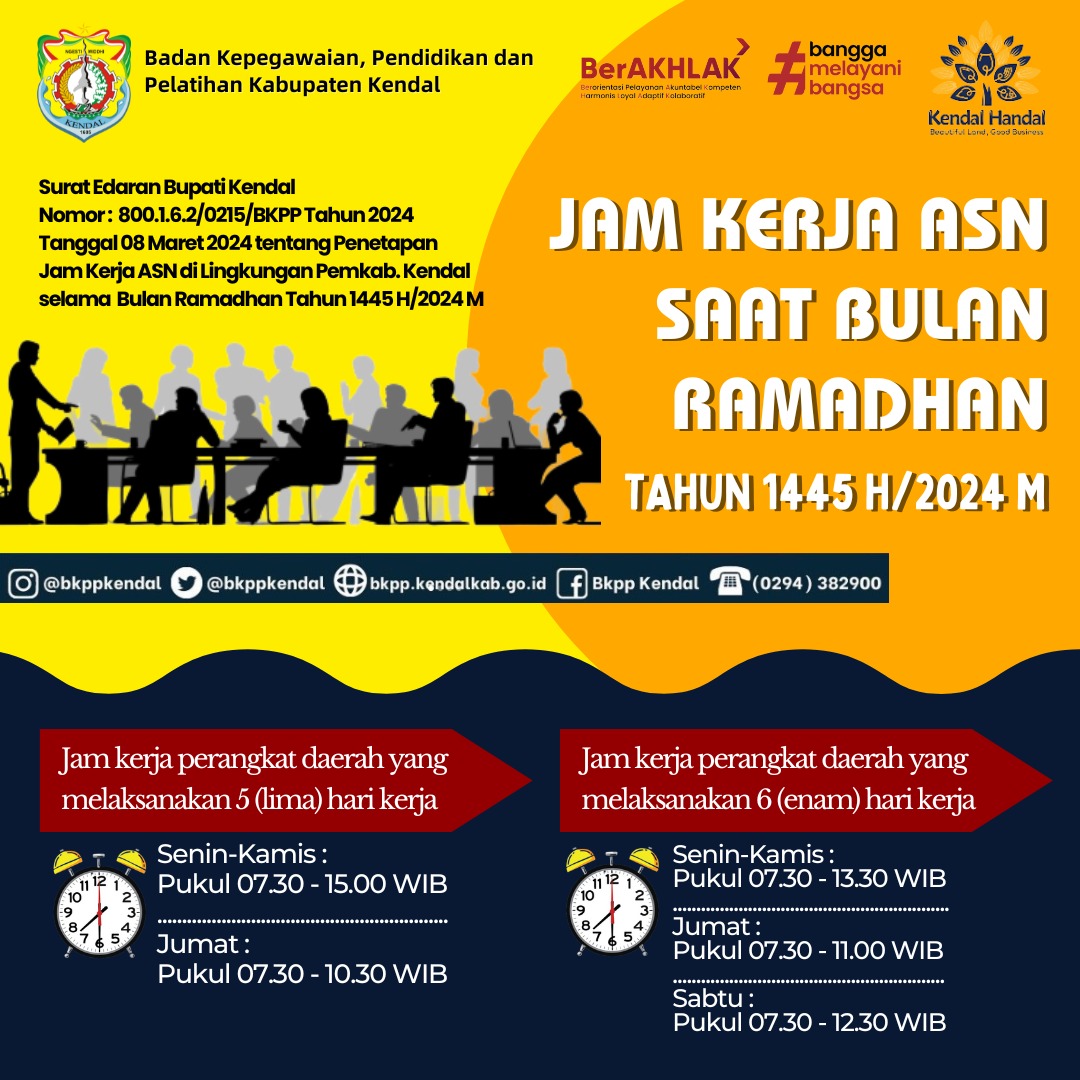 BKPP Kab.Kendal tweet media