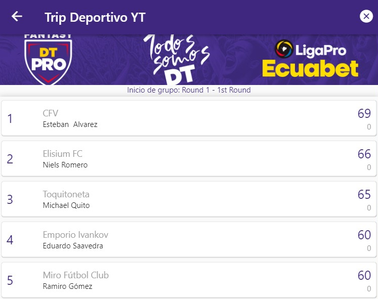 TripDeportivo's tweet photo. Estos son los punteros de nuestra liga Trip Deportivo YT 🔝
Entra aqui: https://t.co/9gJ0ih76Ie
Entra antes de la fecha 4 y participa por un Balon Oficial ⚽️ de la Liga Pro 🇪🇨 al final de la fecha 7, 

#TripDeportivo #DTPro #TodosSomosDT #LigaPro

Estas son las reglas: ⬇️⬇️⬇️ https://t.co/uiVfyOrvBK