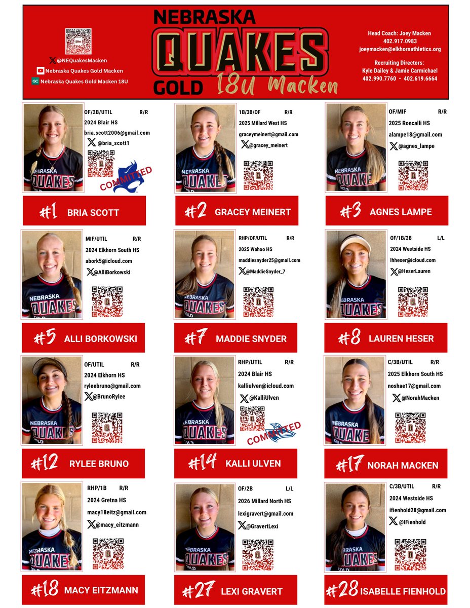 NE Quakes Gold 18U Macken tweet media