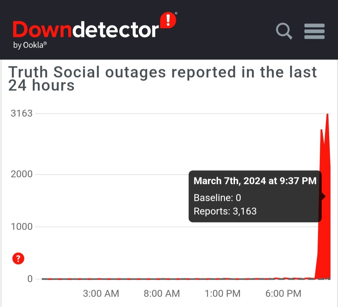 BREAKING NEWS: Joe Biden SOTU Speech So F*cking Awesome It Has Crashed Trump’s Blog