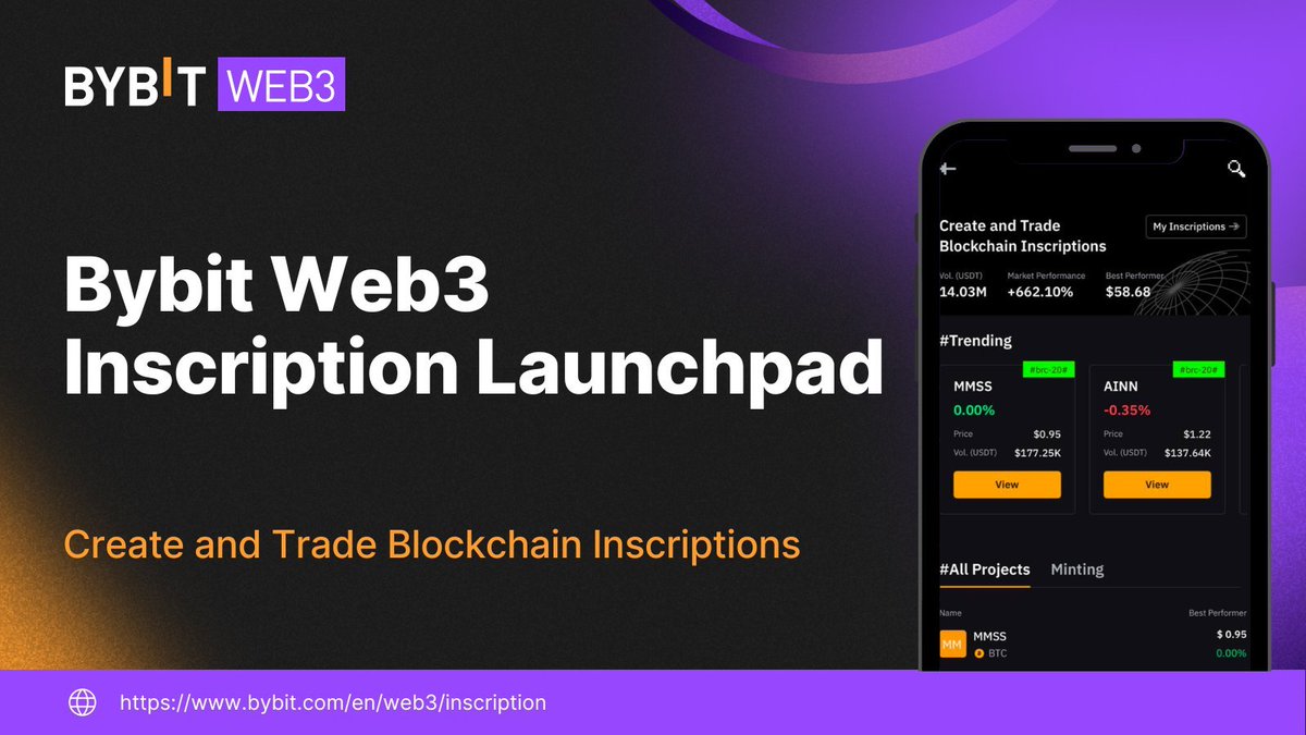 Bybit Alpha tweet media