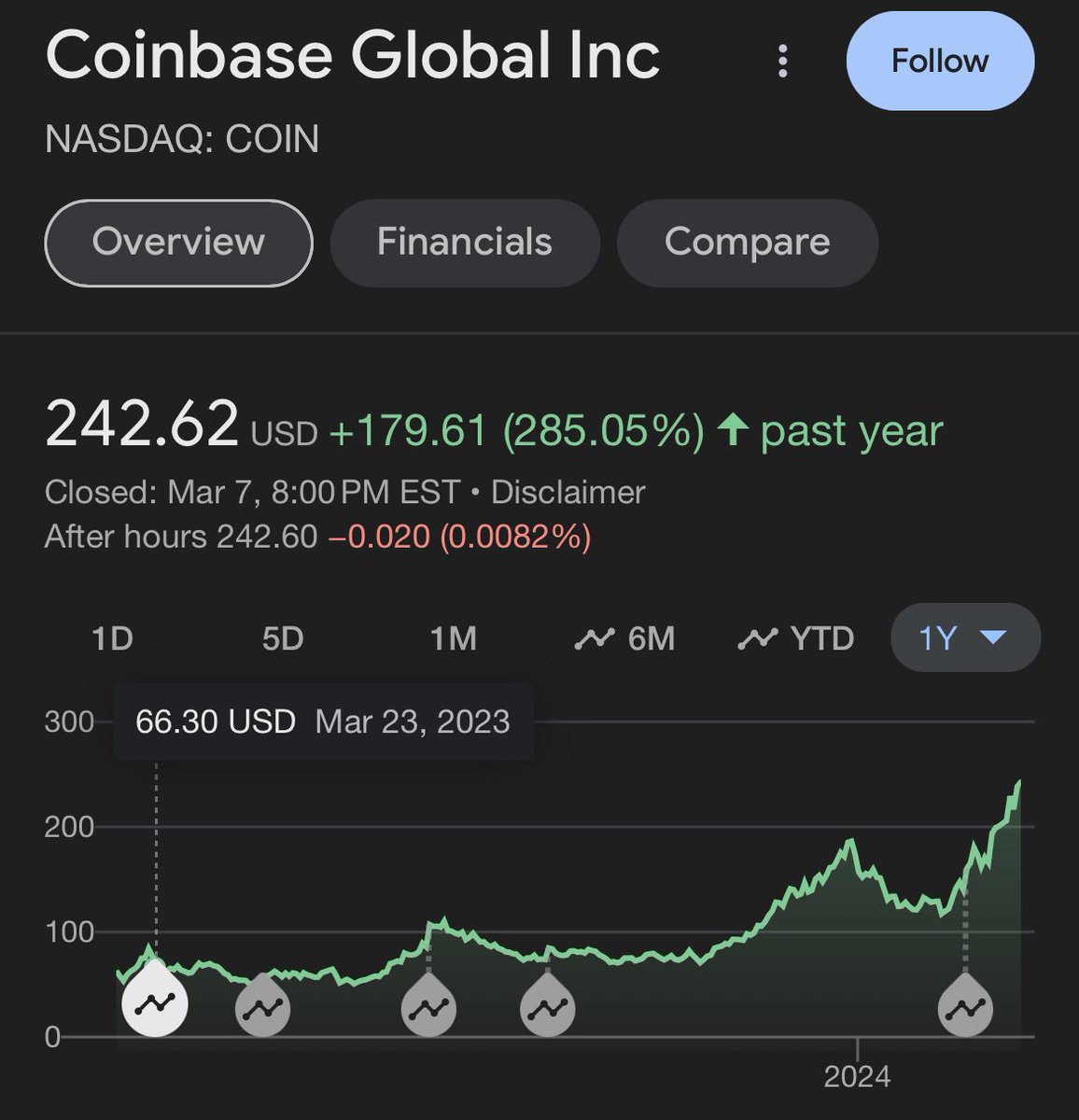attestant tweet media
