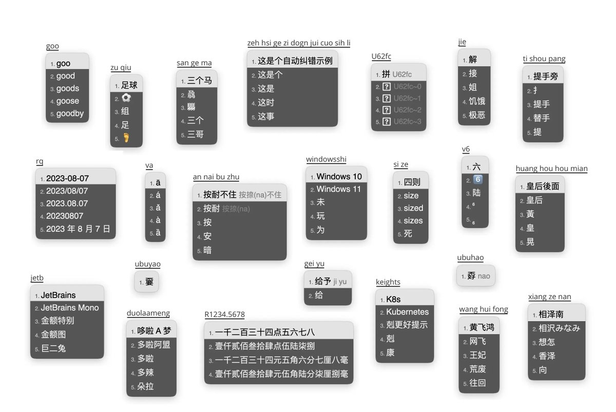 Rime 配置：雾凇拼音-长期维护的简体词库。 就目前体验来看，雾凇拼音的词库最好了。能括了搜狗的词库和腾讯词库。，像薄荷输入法配置也是部分调用更新的雾凇词库。有了这些维护词库的大佬，rime现在已经是阿喵我的主力输入法了！  🏷标签：#rime #词库#