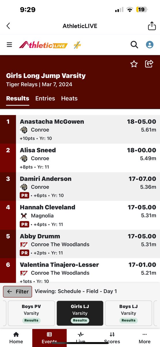 hannah_cleve71's tweet photo. Today at Tiger Relays, I got the chance to compete in long jump and run in the 4x2. New PR of 17-05.00 in Long Jump. ( 3rd Leg in 4x2). Always room for improvement but glad to see that there is improvement happening. https://t.co/bUhg6pRu3W