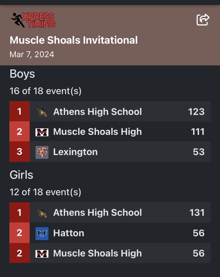 Chris Massaro tweet media