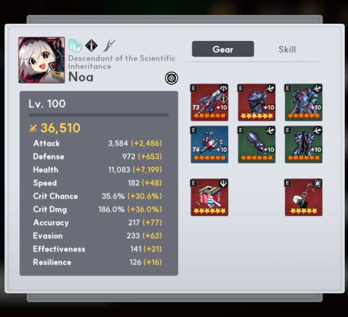 せそささしす tweet media