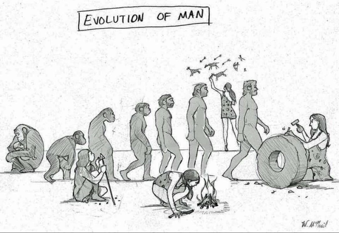 nehadixit123's tweet image. My fav women’s day post