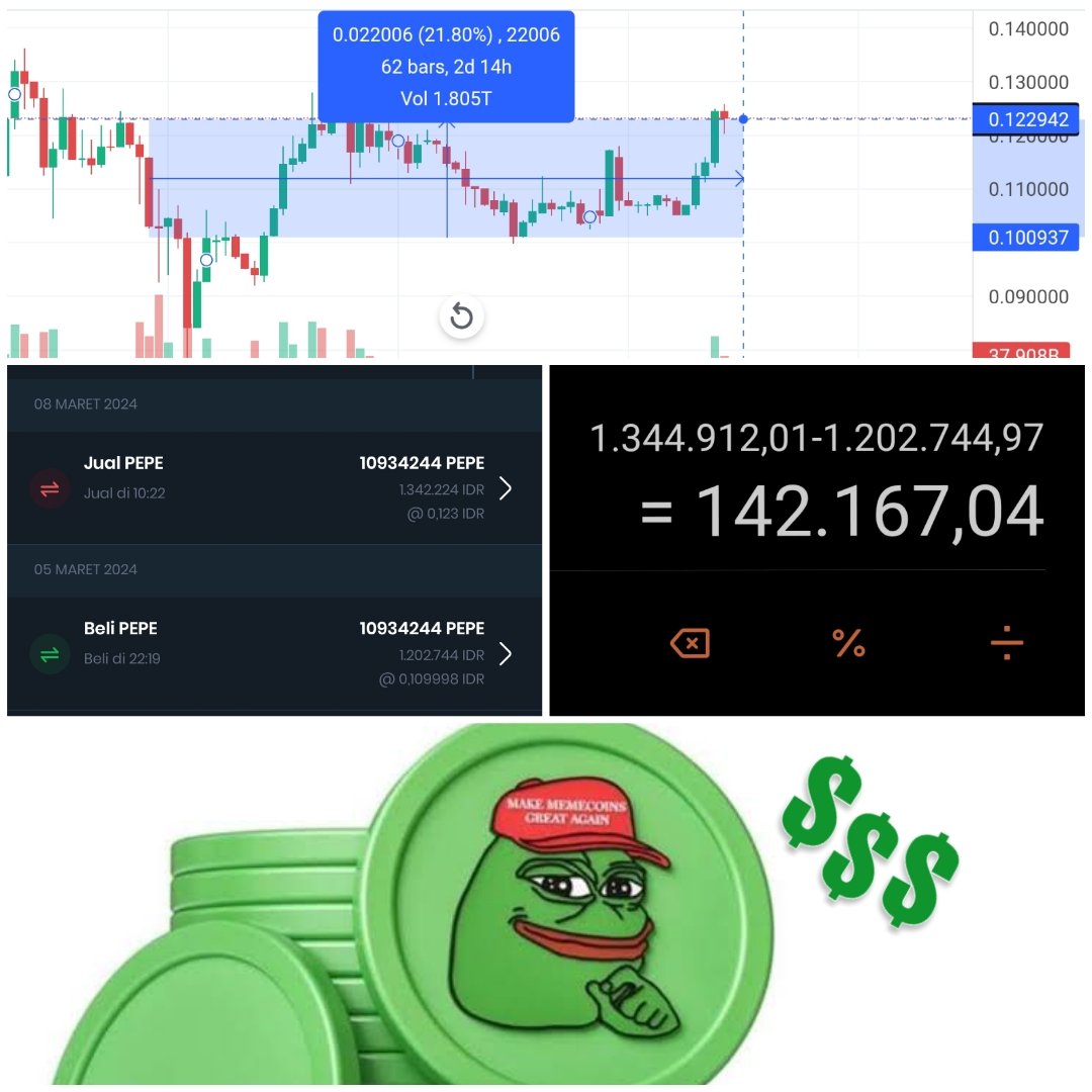 d_eass's tweet photo. $PEPE https://t.co/i5e6IcB2mH