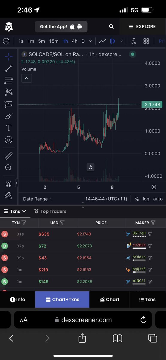 kouvoo1's tweet photo. $solcade started sending again. You should be up 4-5x right now from my call. This will keep climbing ๐ค๐พ
#sol #memecoins #solcalls #solana #utility https://t.co/3lhx866RTg