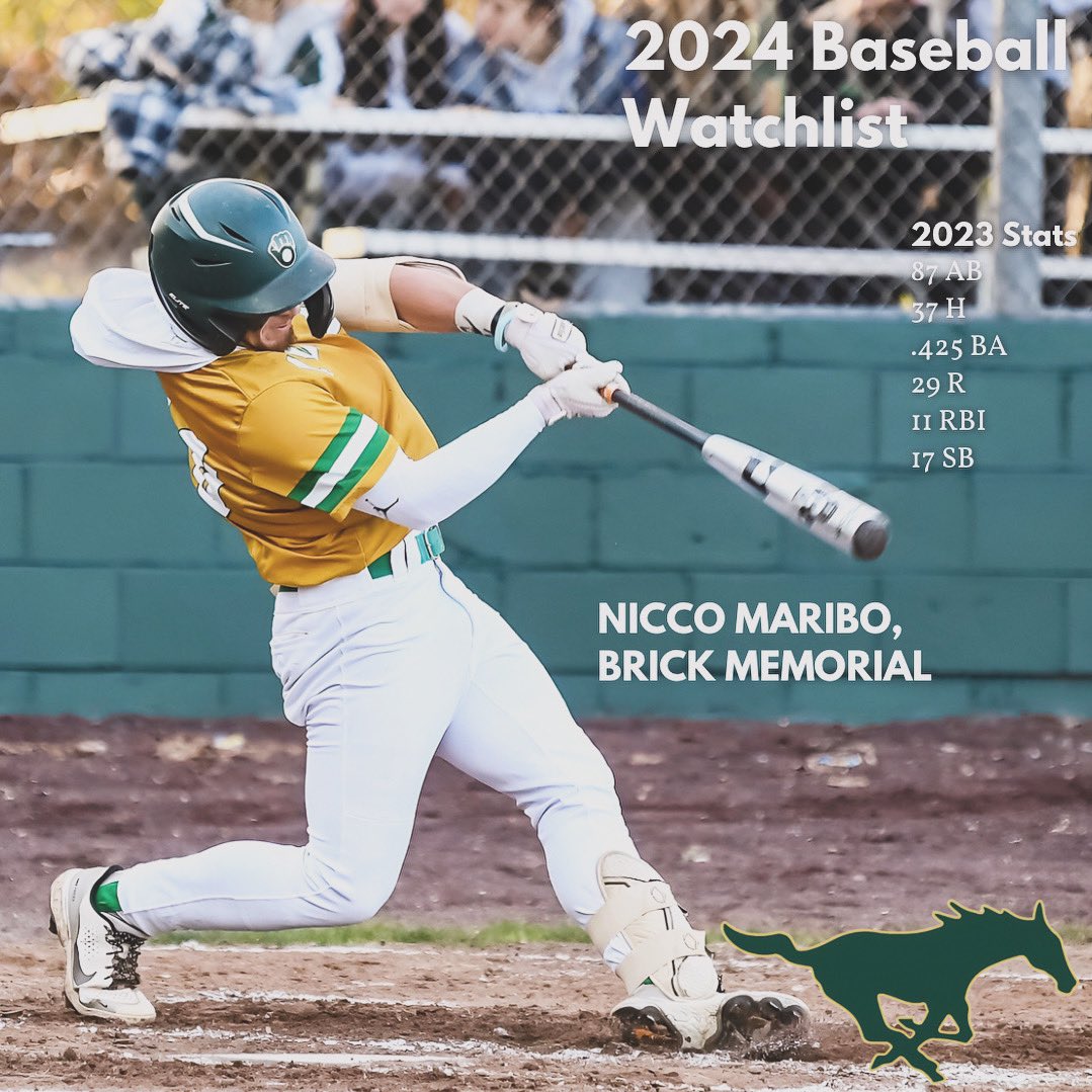The Mustangs return senior multi sport athlete Nicco Maribo to their lineup. He is coming off his senior gridiron season where he recorded 64 tackles (53 TFL), 2 INT and 2 FR— and Maribo seeks to build off his superior junior year baseball campaign that saw him bat .425 with 37…