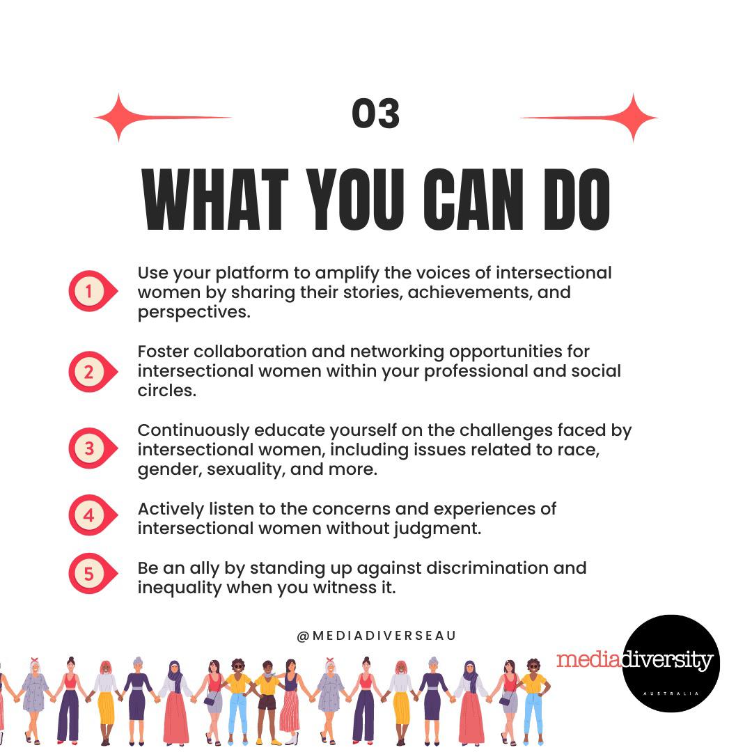Creating meaningful change involves consistent effort and a commitment to ongoing learning and advocacy.

May we all continue learning, growing, and advocating for the safety and inclusion of women across the globe.

#IWD2024