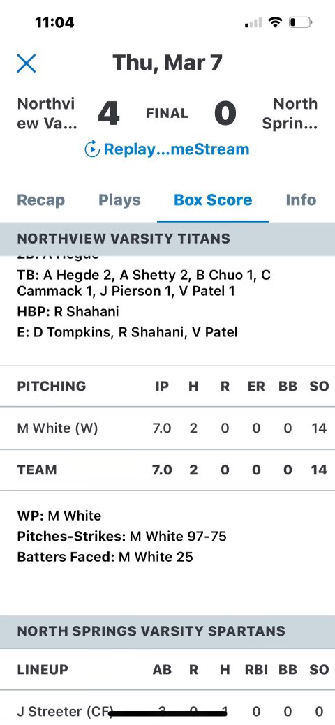 Unfortunate split of the DH but pitched well to get the win in the first game. 4-2 in region play now!
<a href="/Northview_BaseB/">Northview Baseball</a> 
<a href="/USAPrimeNat/">USA Prime National Baseball</a> 
<a href="/SWUBaseball/">Southern Wesleyan Baseball</a>