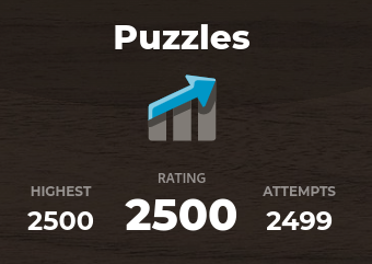 BenaiahSJ's tweet photo. Atleast I reached 2500 puzzle rating before 2500 attempts. 🤣 #chess @chesscom #puzzles https://t.co/wWI4XQaUmC