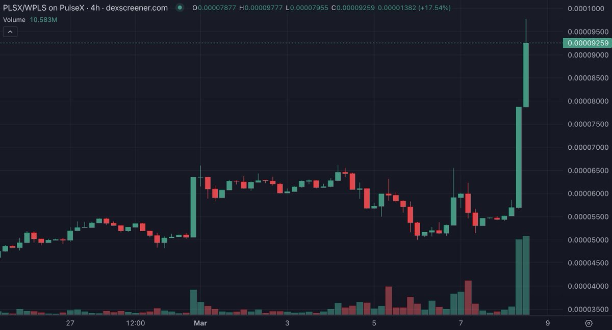 KatieePCrypto.pls tweet media