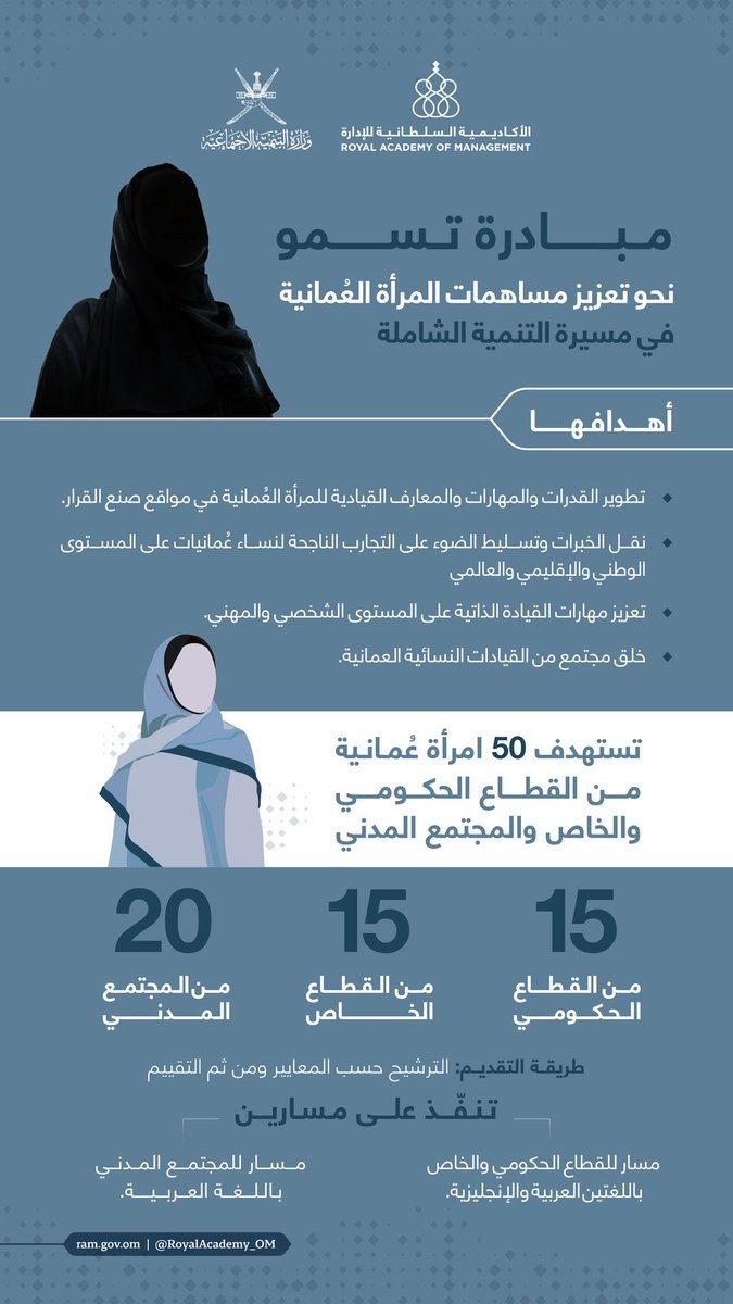 باعتبارها جزءًا لا يتجزأ من هذا الوطن.. ومن مسيرته التنموية؛ #الأكاديمية_السلطانية_للإدارة تعتزمُ تمكين 50 قائدة من النساء العُمانيات.. عبر مبادرة تسمو، التي أطلقتها بالتزامن مع يوم المرأة العالمي.