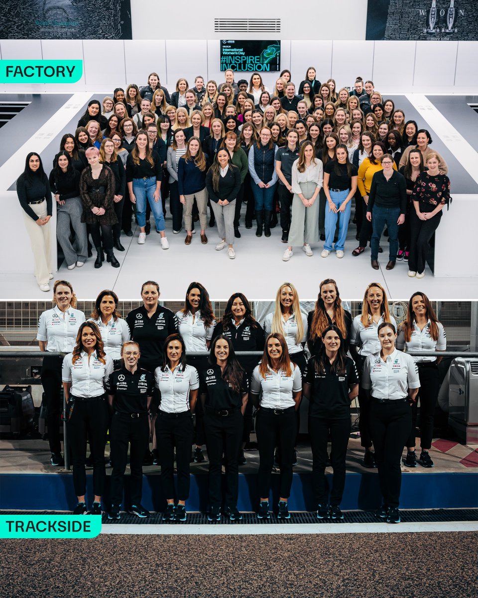 Celebrating all the women in our team on #InternationalWomensDay From the factory to the race track, we strive constantly to #InspireInclusion ❤