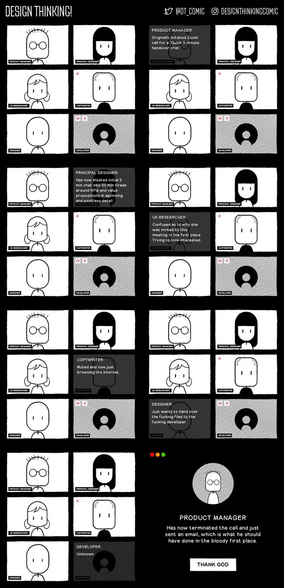 Anatomy of a Zoom call.