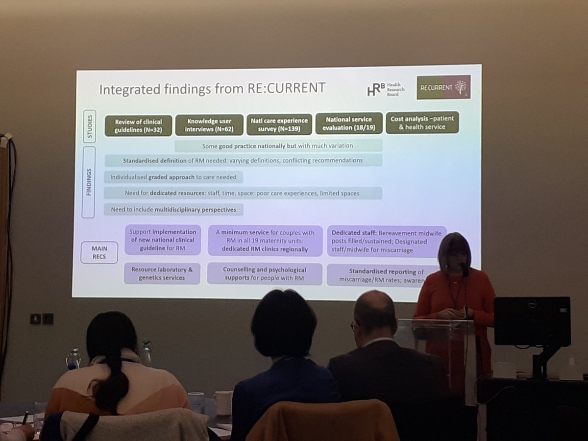 PregnancyLossIE's tweet image. Integrated findings from the @hrbireland-funded #ReCurrentStudy

#RPLEPBBelfast #RecurrentMiscarriage #MiscarriageMatters